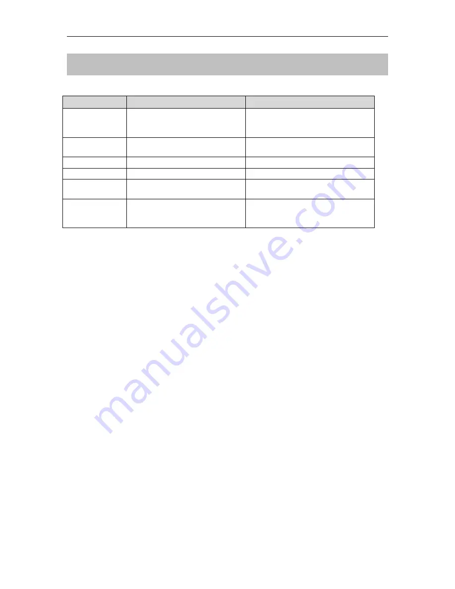 TScale TN-M Series Technical Manual Download Page 27