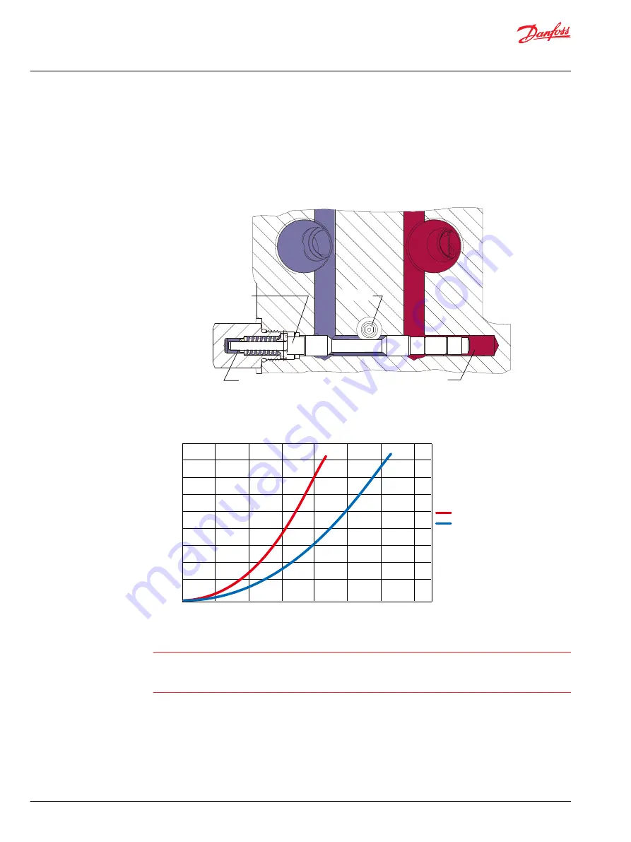 TSE DP20-4H Owner'S Manual Download Page 46