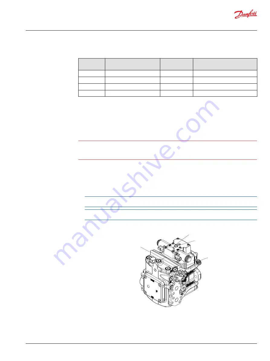 TSE DP20-4H Owner'S Manual Download Page 75