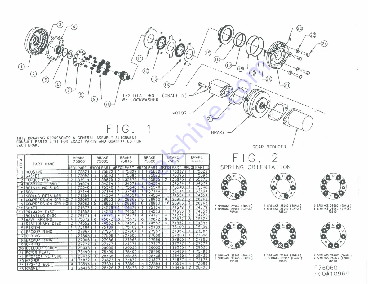 TSE DP20-4H Owner'S Manual Download Page 110