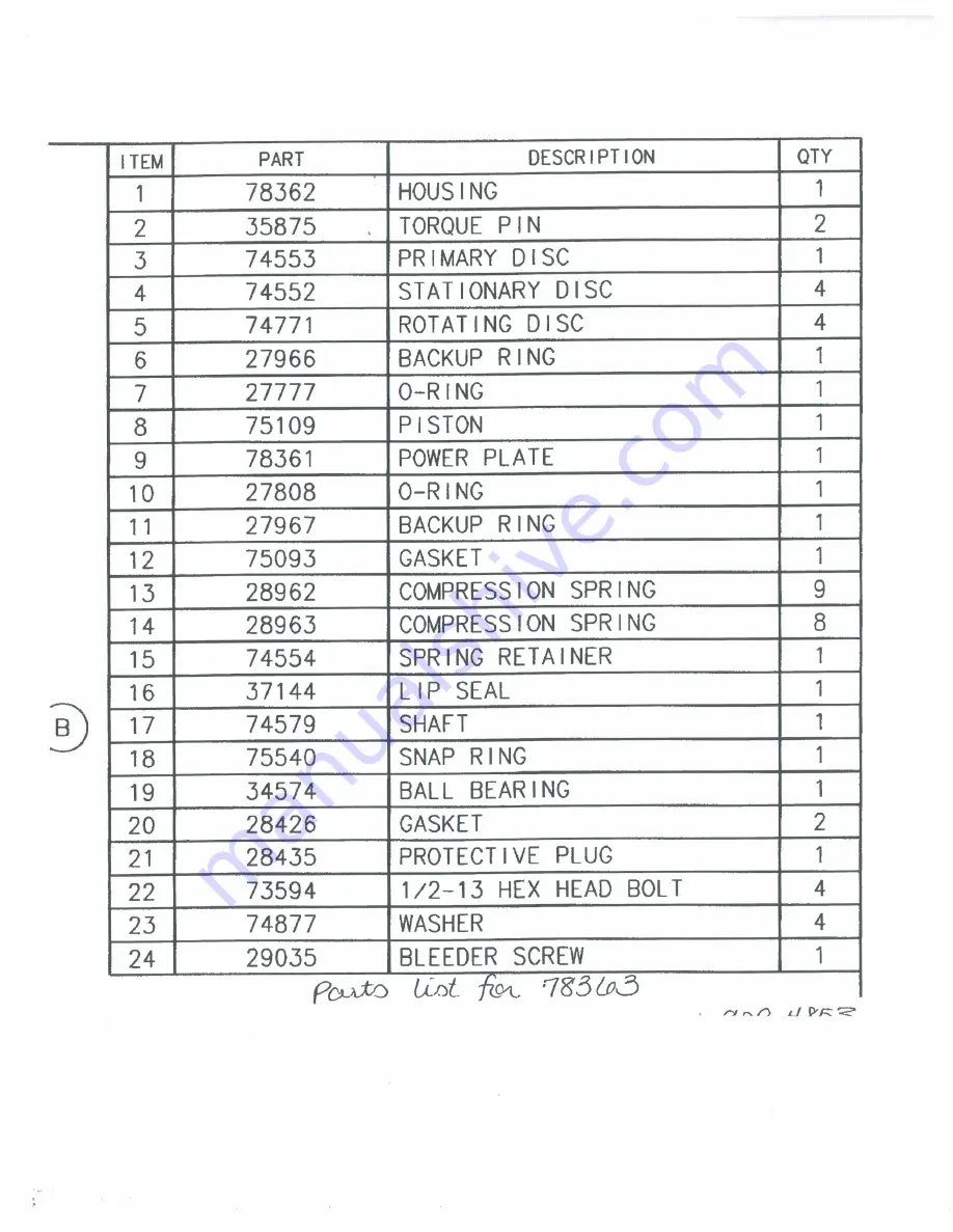 TSE DP20-4H Owner'S Manual Download Page 113