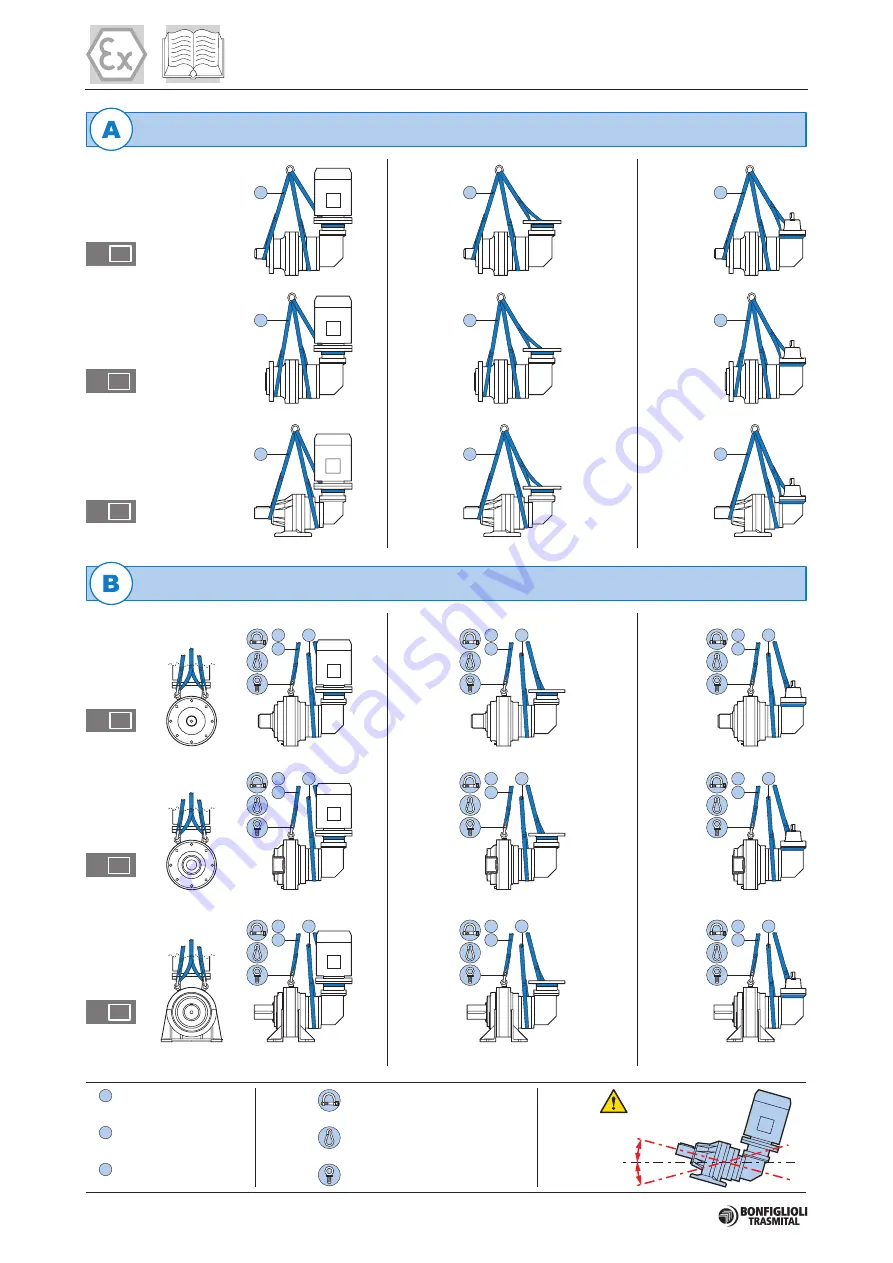 TSE DP20-4H Owner'S Manual Download Page 125