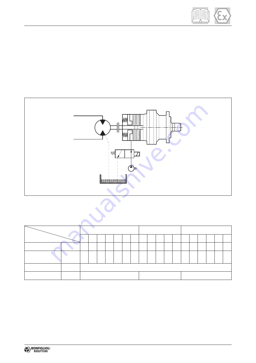 TSE DP20-4H Owner'S Manual Download Page 138