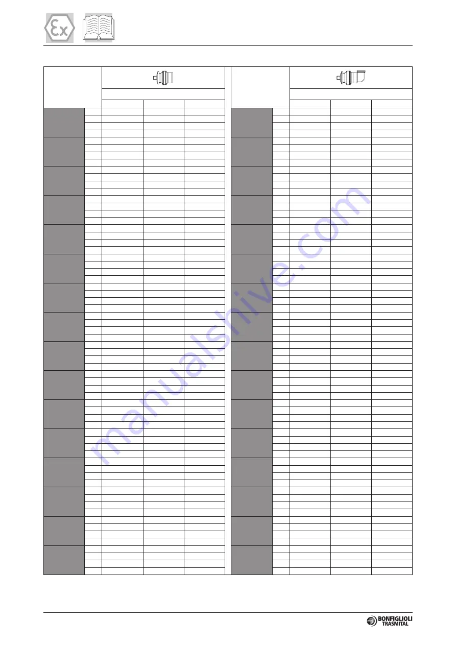 TSE DP20-4H Owner'S Manual Download Page 151