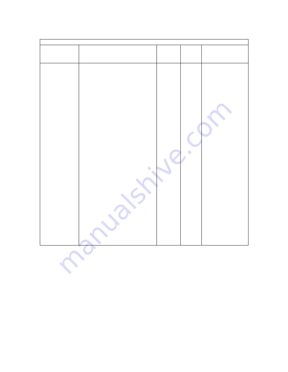 TSE DPT60 Owner'S Manual Download Page 32