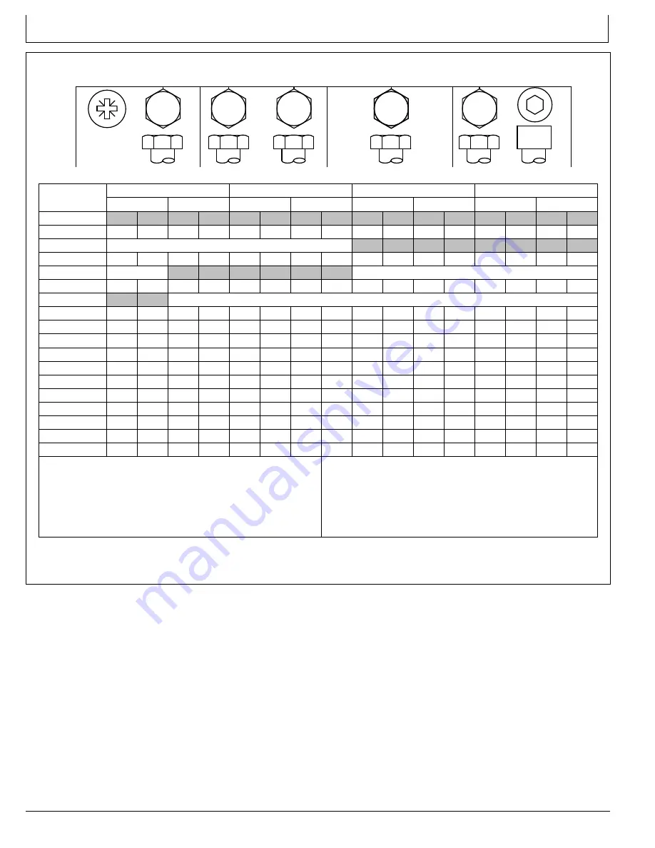 TSE DPT60 Owner'S Manual Download Page 201