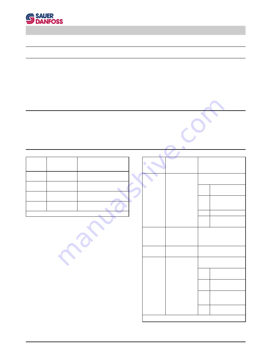 TSE DPT60 Owner'S Manual Download Page 249