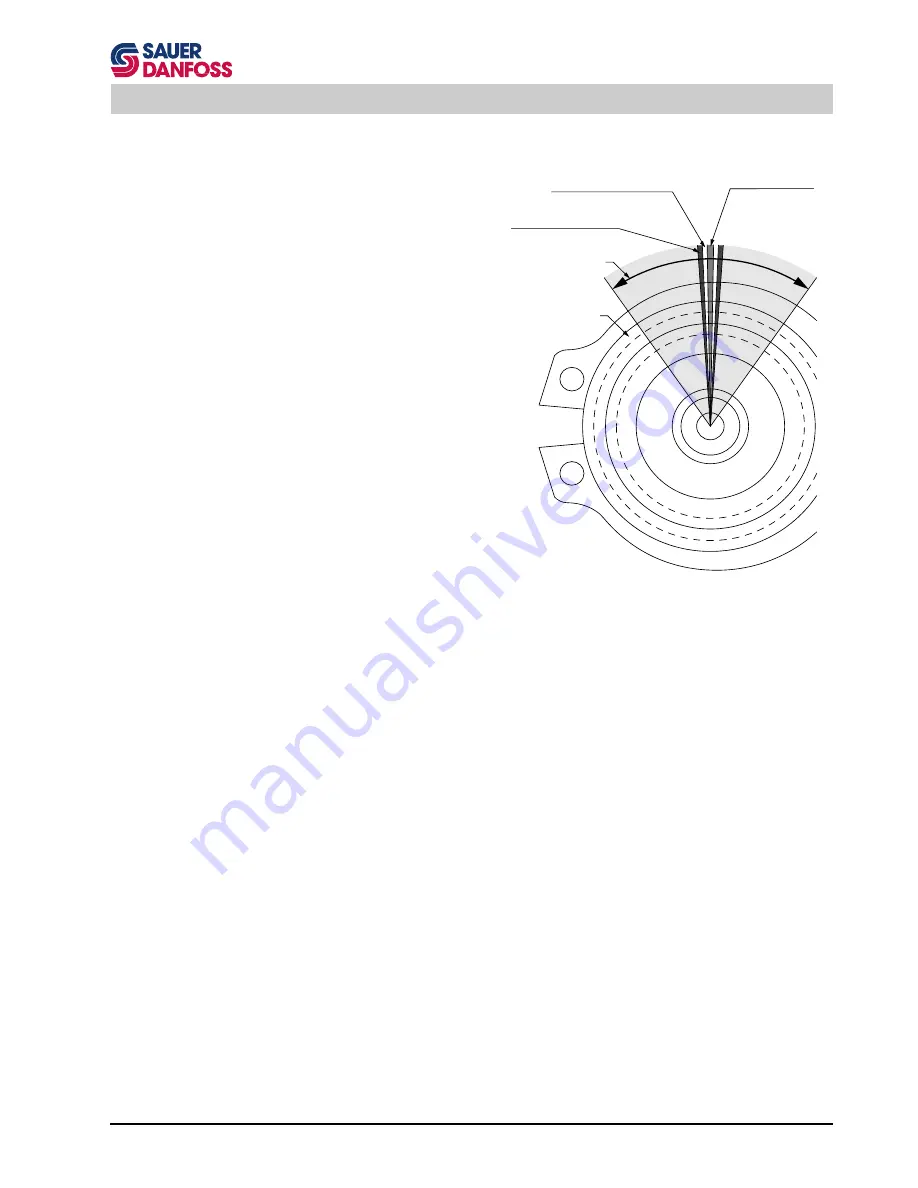 TSE DPT60 Owner'S Manual Download Page 270