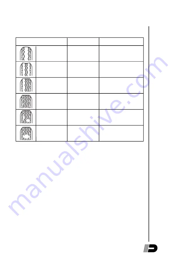 TSE T50 BWRC Owner'S Manual Download Page 114