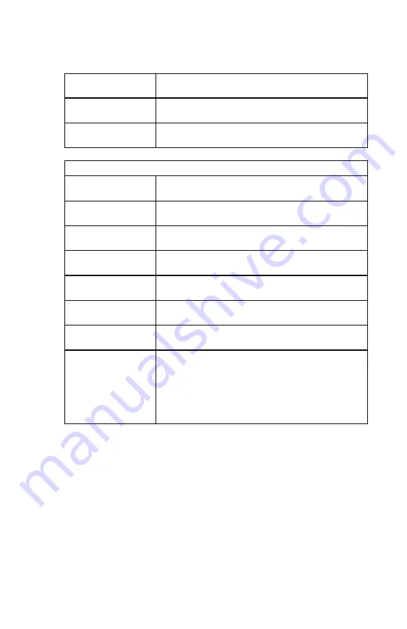 TSI Instruments DustTrak 8520 Operation And Service Manual Download Page 37