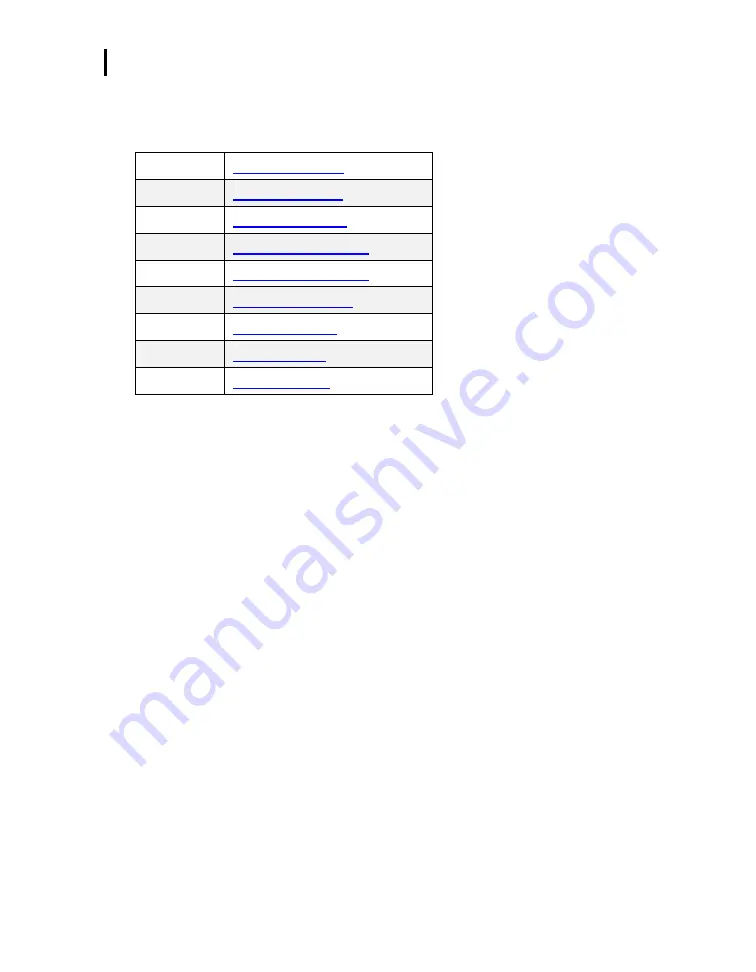 TSI Instruments EVM SERIES User Manual Download Page 17