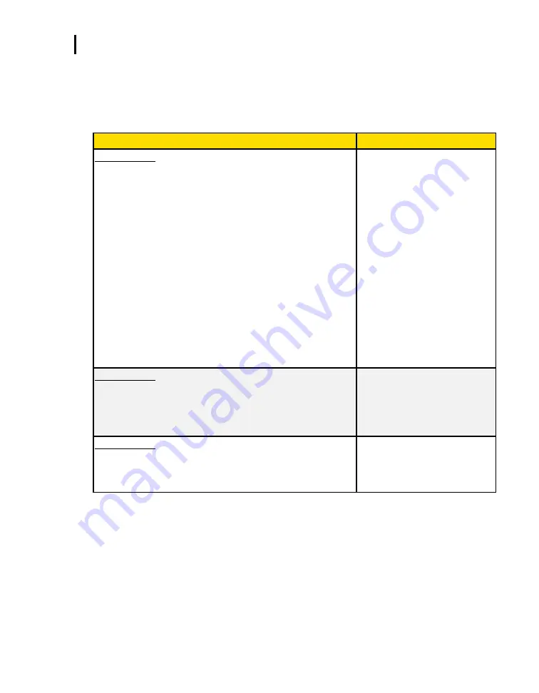 TSI Instruments EVM SERIES Скачать руководство пользователя страница 19