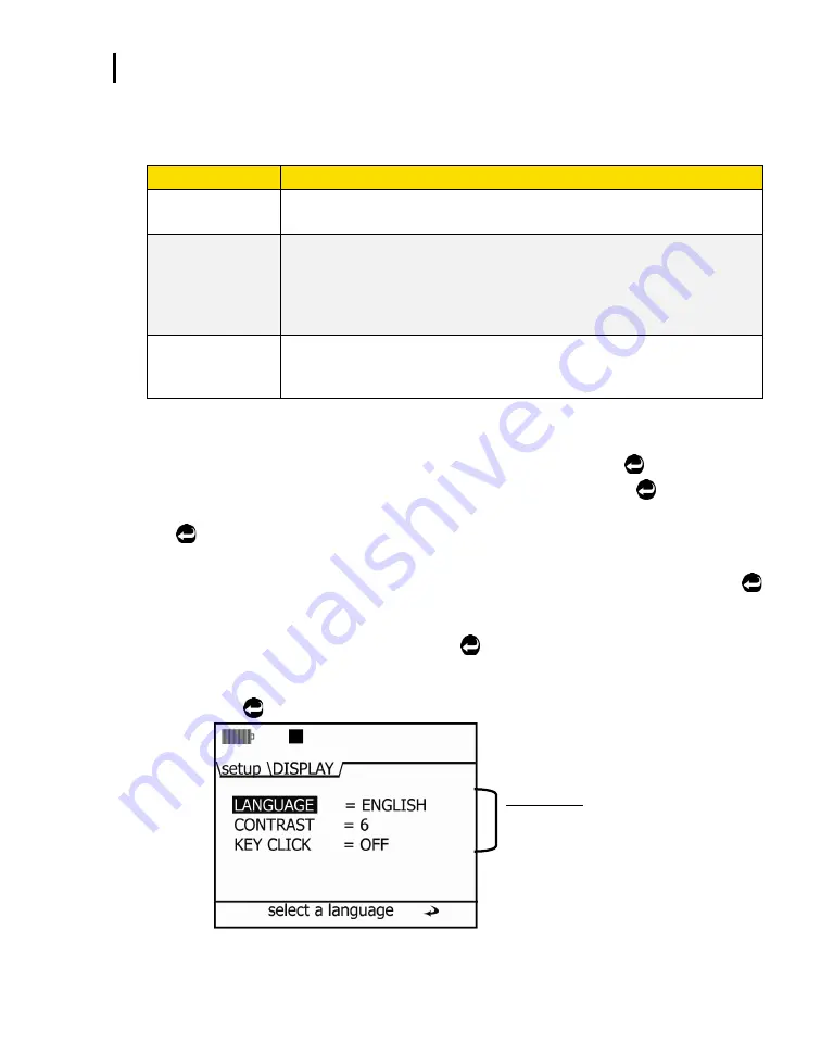 TSI Instruments EVM SERIES User Manual Download Page 32