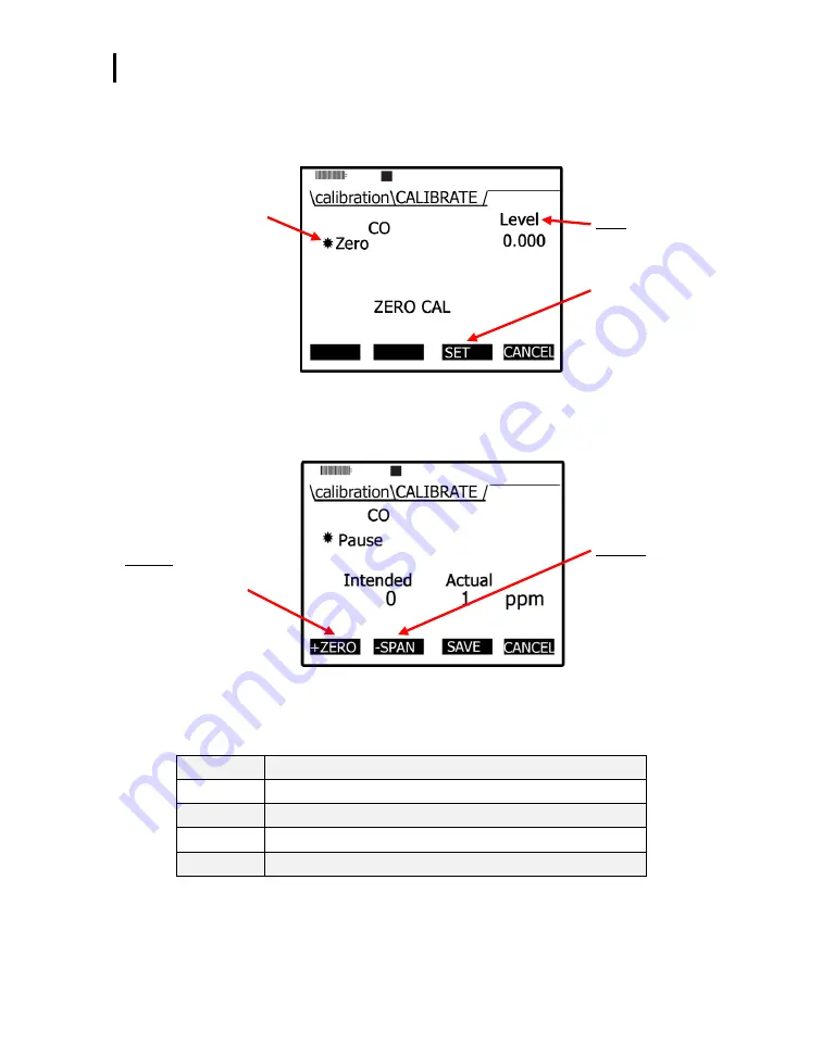 TSI Instruments EVM SERIES Скачать руководство пользователя страница 68