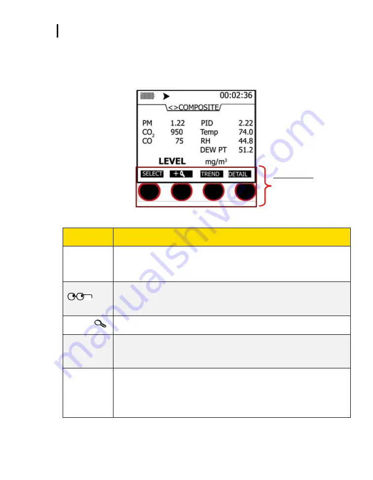 TSI Instruments EVM SERIES User Manual Download Page 85