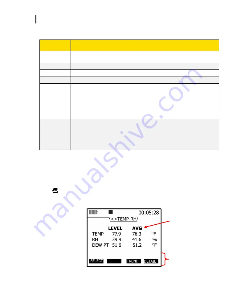 TSI Instruments EVM SERIES Скачать руководство пользователя страница 88