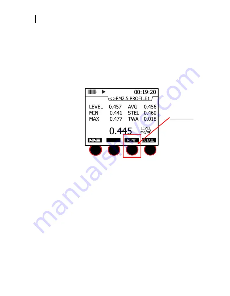 TSI Instruments EVM SERIES User Manual Download Page 93