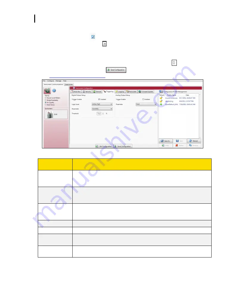 TSI Instruments EVM SERIES User Manual Download Page 115