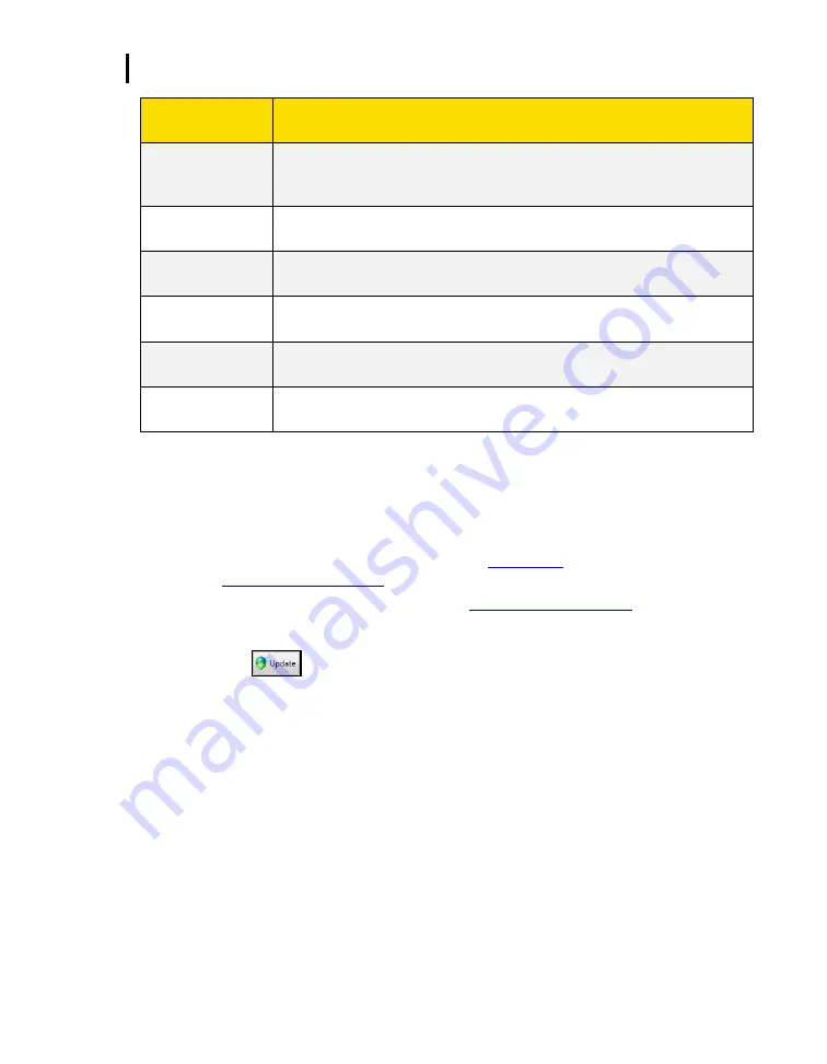 TSI Instruments EVM SERIES Скачать руководство пользователя страница 117