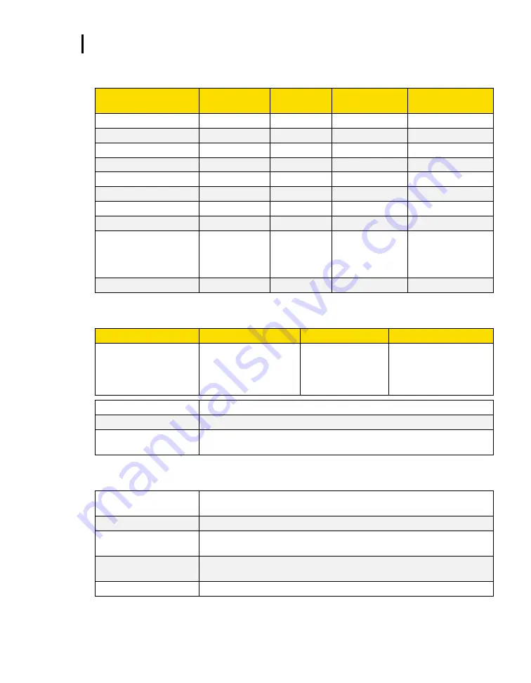 TSI Instruments EVM SERIES Скачать руководство пользователя страница 131