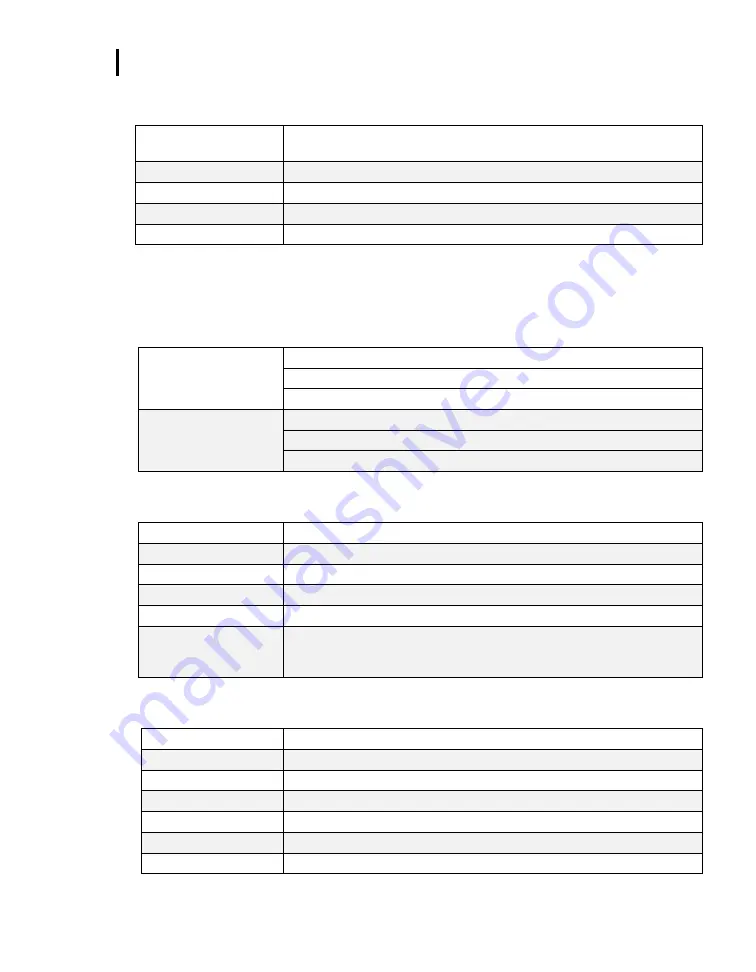 TSI Instruments EVM SERIES Скачать руководство пользователя страница 132