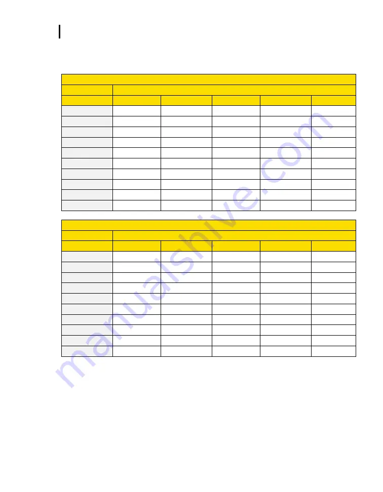 TSI Instruments EVM SERIES User Manual Download Page 137