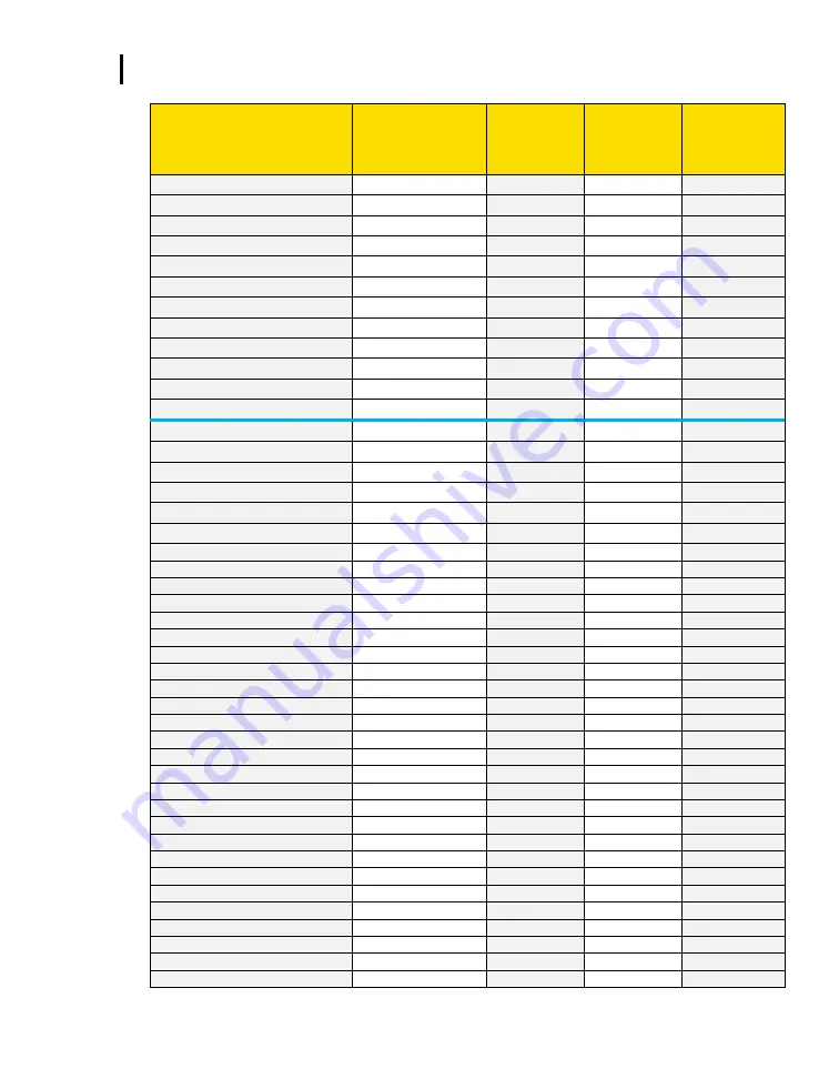 TSI Instruments EVM SERIES User Manual Download Page 152