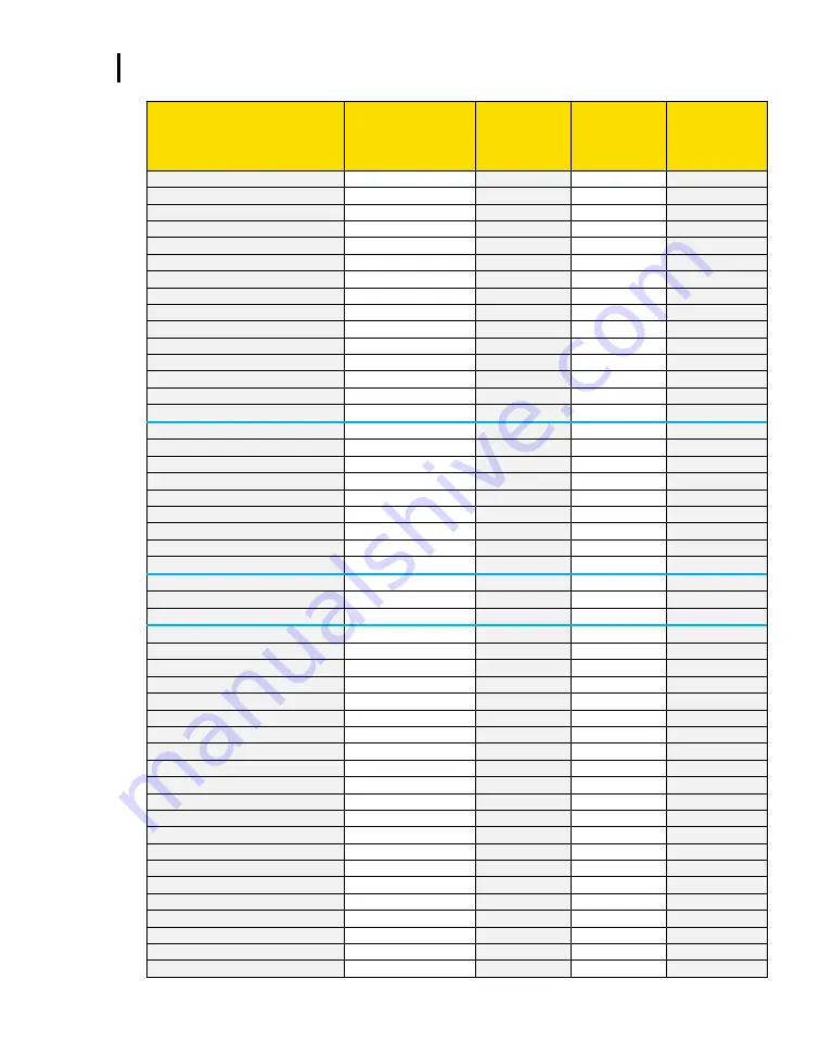 TSI Instruments EVM SERIES Скачать руководство пользователя страница 155