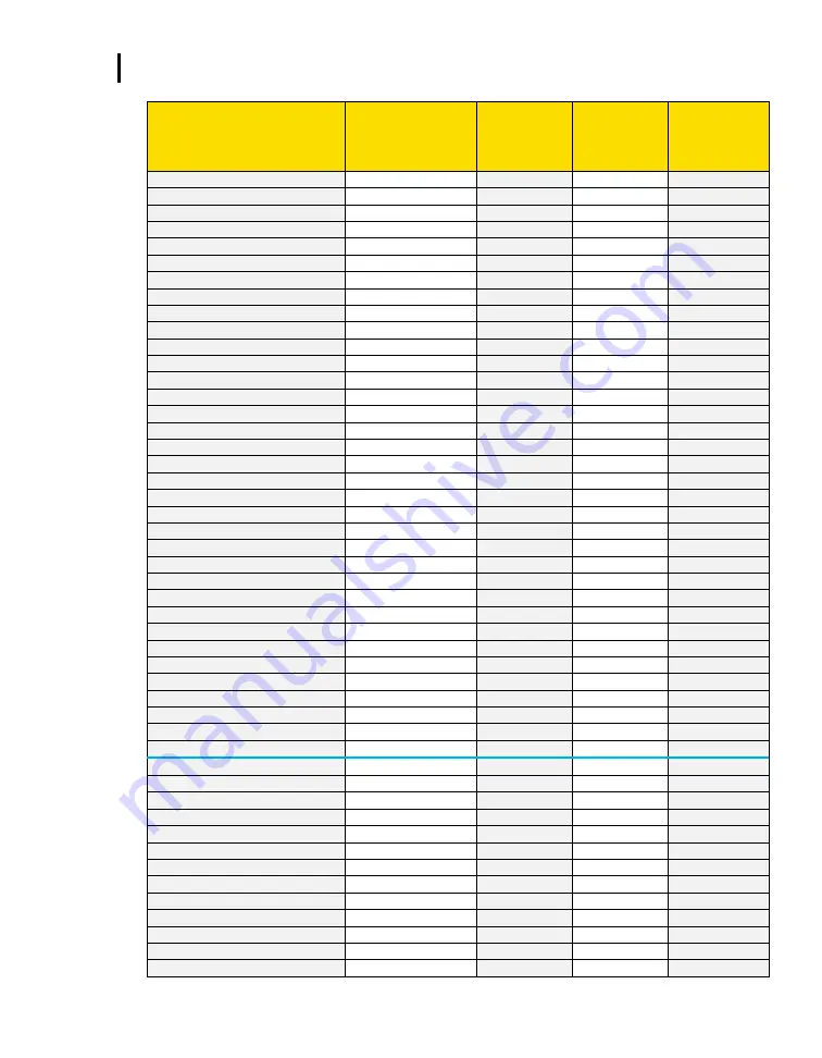 TSI Instruments EVM SERIES User Manual Download Page 157