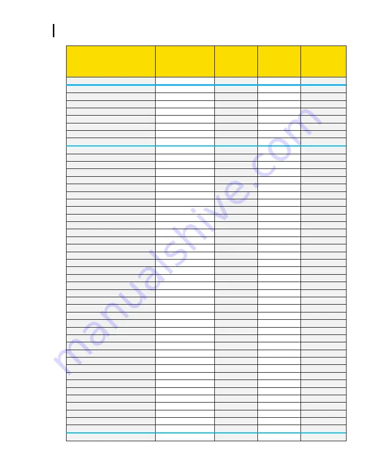 TSI Instruments EVM SERIES Скачать руководство пользователя страница 158