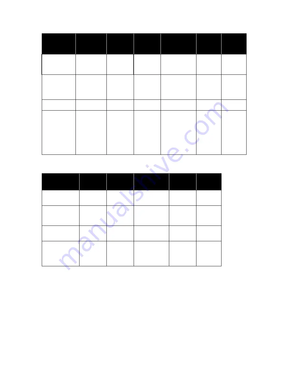 TSI Instruments FHC50 Operation And Service Manual Download Page 22