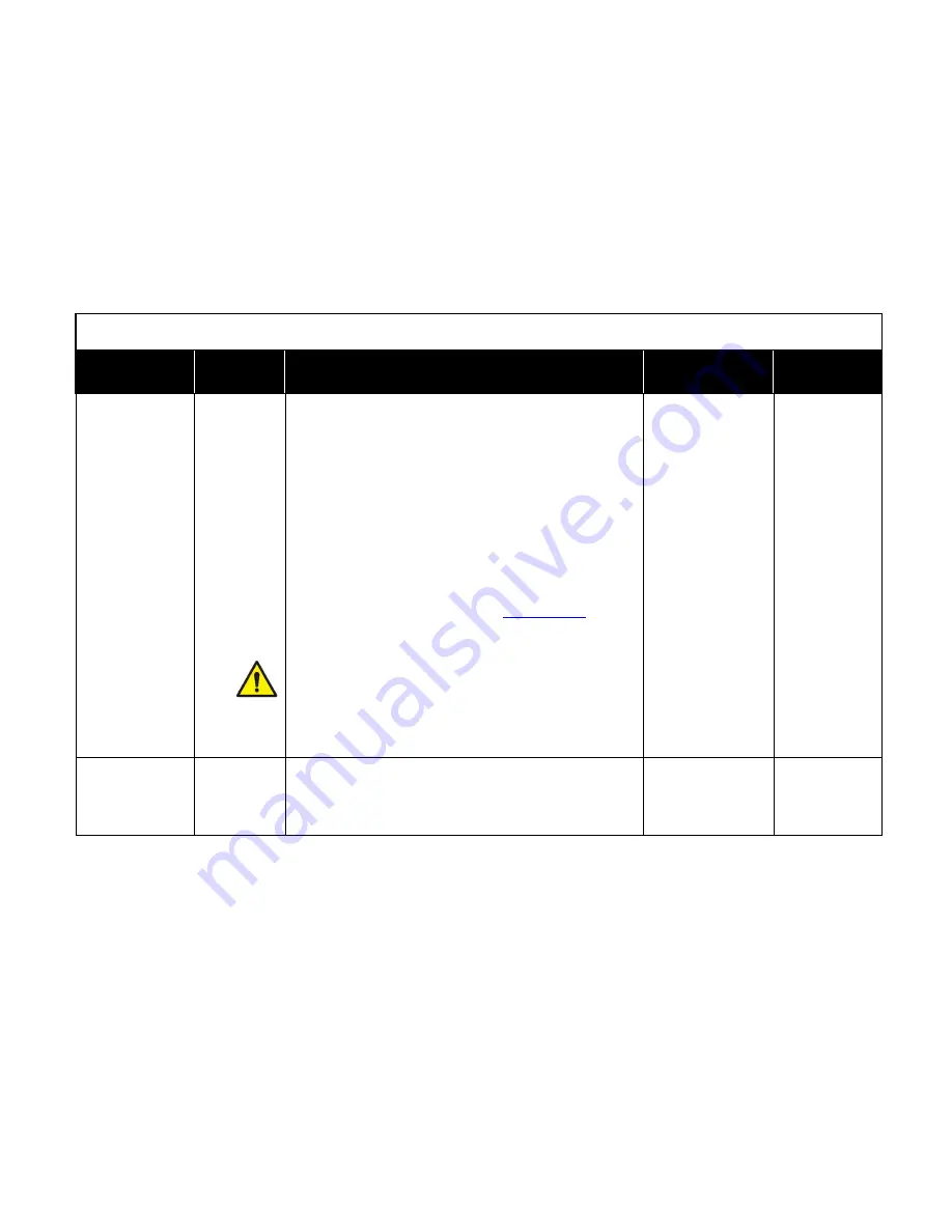 TSI Instruments FHC50 Operation And Service Manual Download Page 27