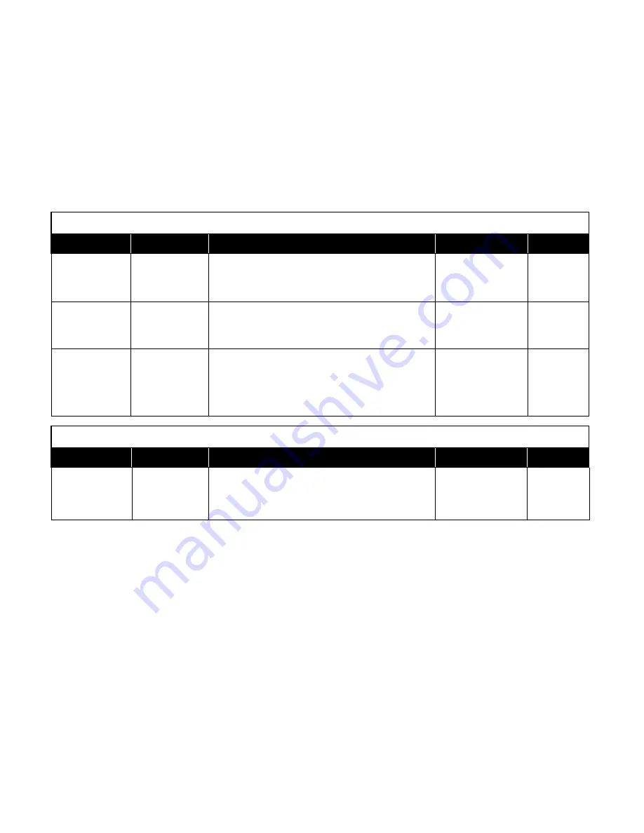 TSI Instruments FHC50 Operation And Service Manual Download Page 46