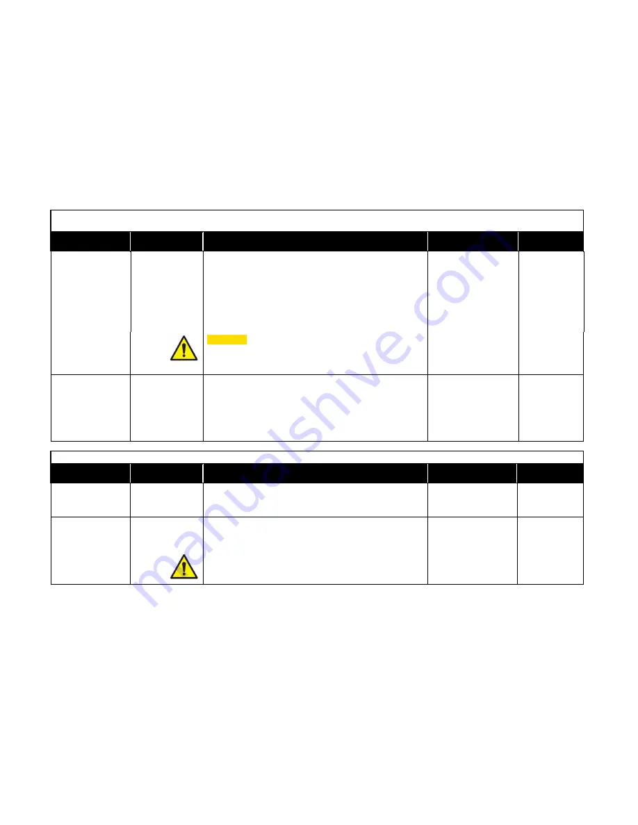 TSI Instruments FHC50 Operation And Service Manual Download Page 53