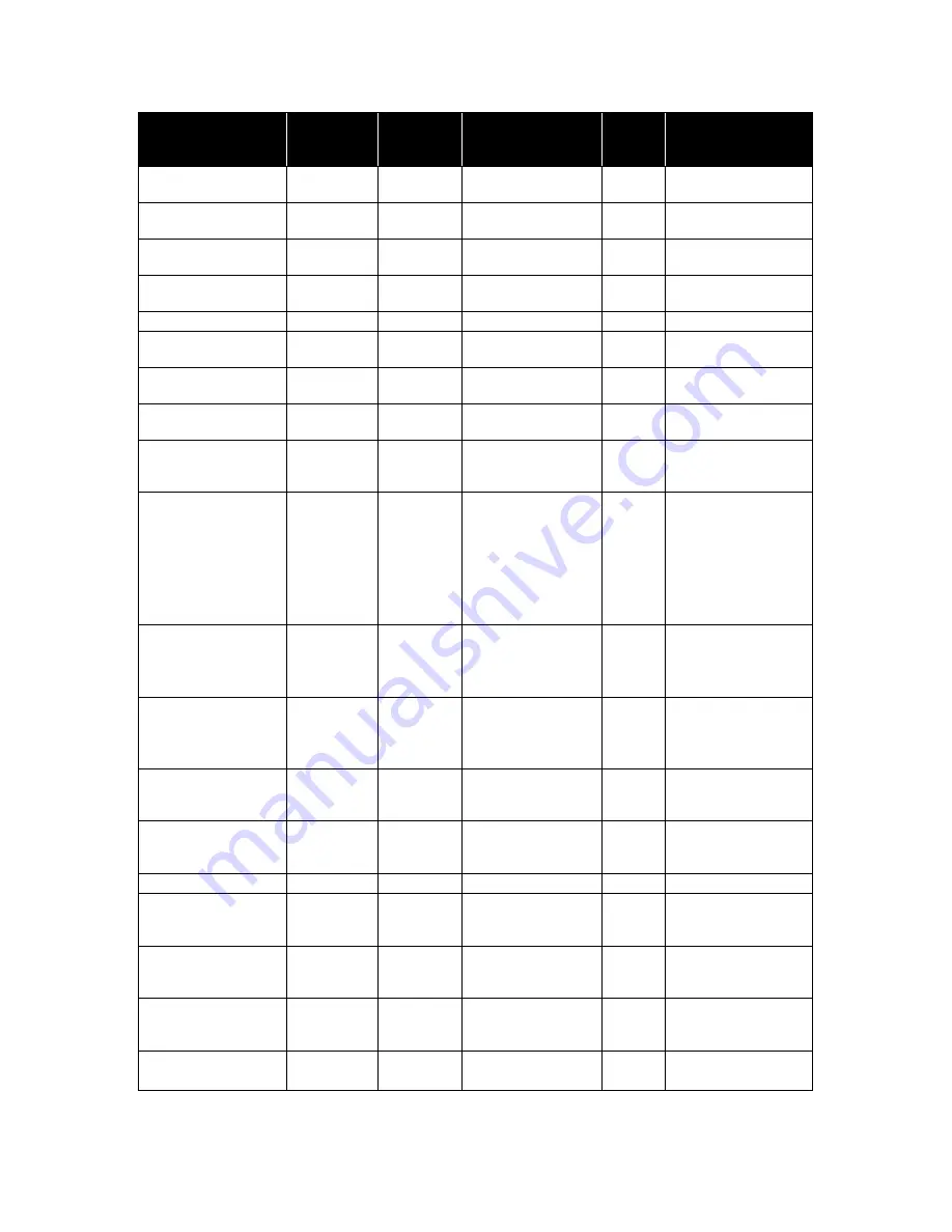 TSI Instruments FHC50 Operation And Service Manual Download Page 83