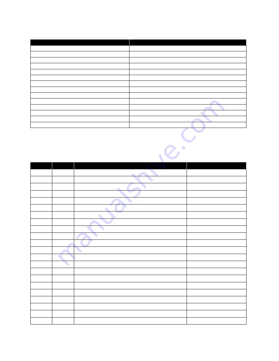 TSI Instruments FHC50 Operation And Service Manual Download Page 86