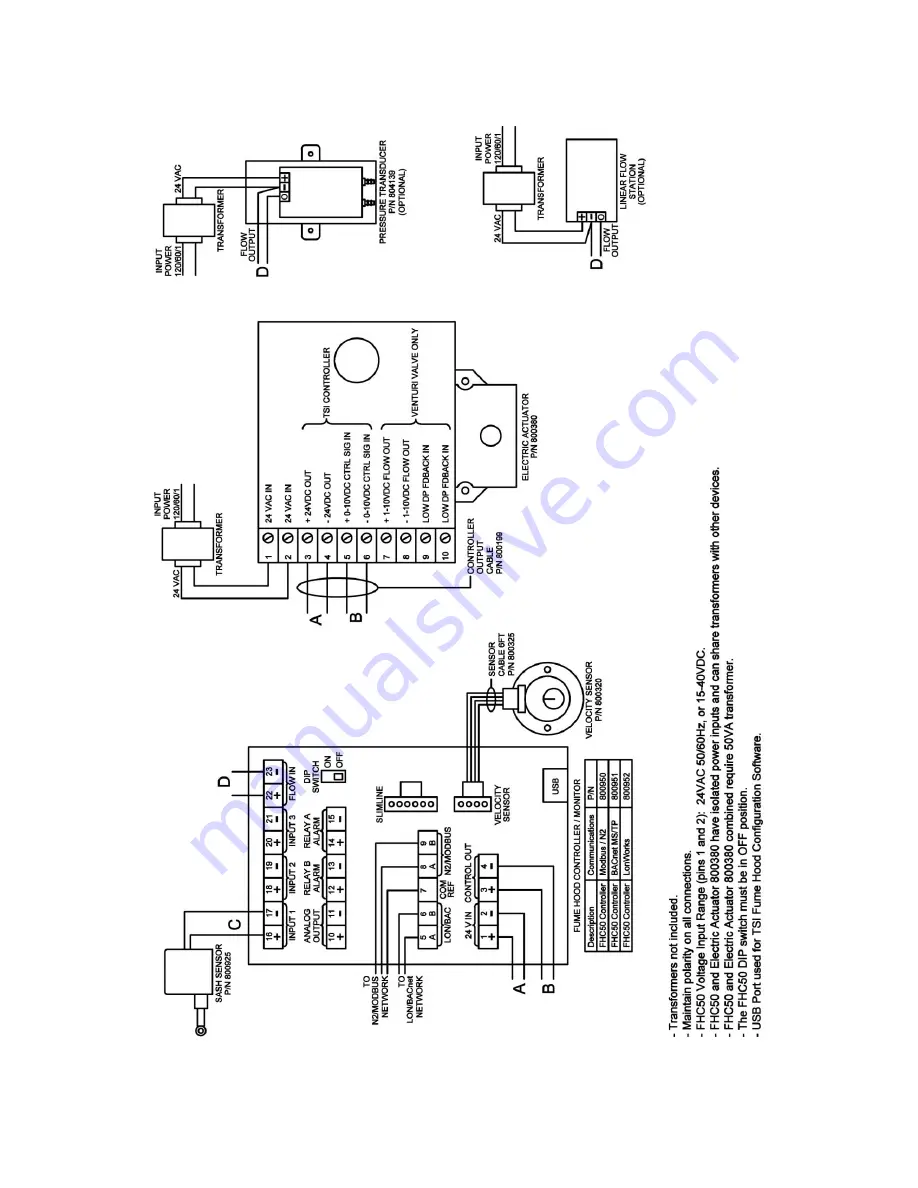 TSI Instruments FHC50 Operation And Service Manual Download Page 100