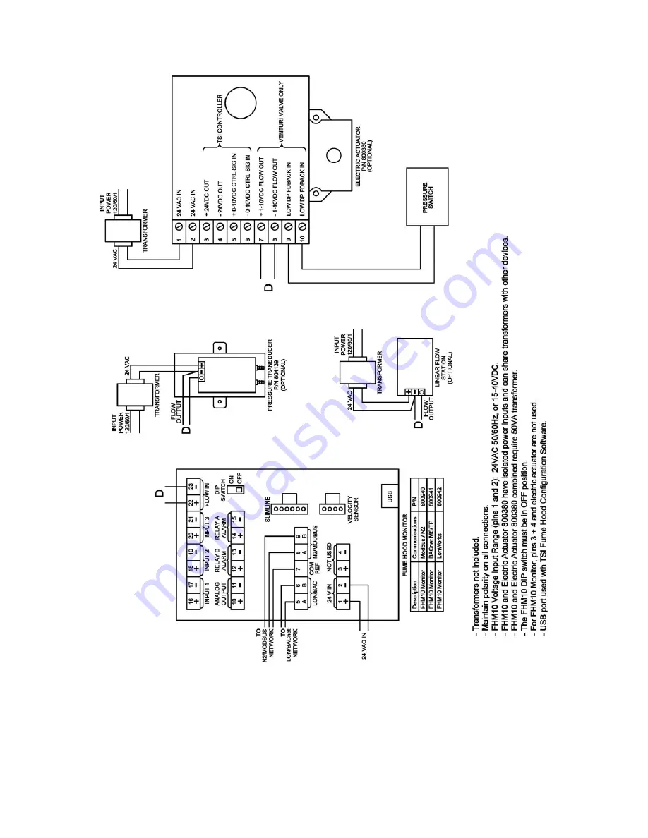 TSI Instruments FHC50 Operation And Service Manual Download Page 103