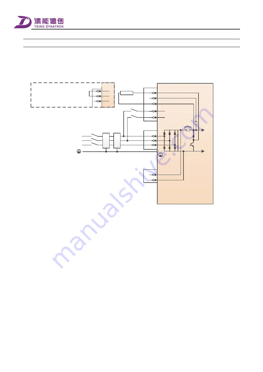 Tsino Dynatron CoolDrive Series User Manual Download Page 46