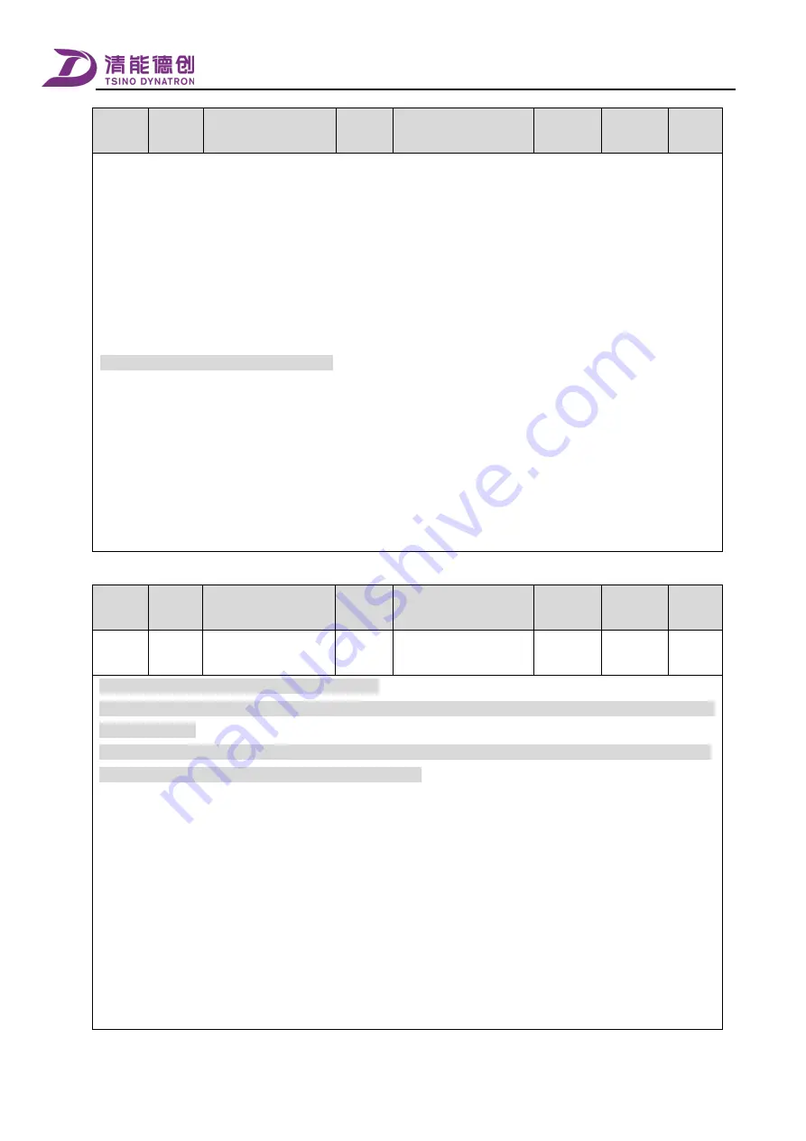 Tsino Dynatron CoolDrive Series User Manual Download Page 113