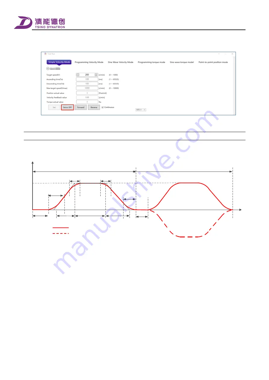 Tsino Dynatron CoolDrive Series User Manual Download Page 131