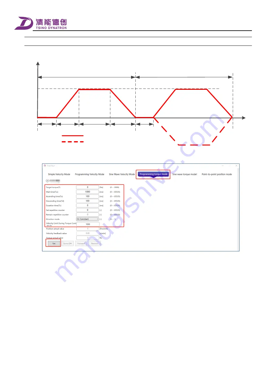 Tsino Dynatron CoolDrive Series User Manual Download Page 135