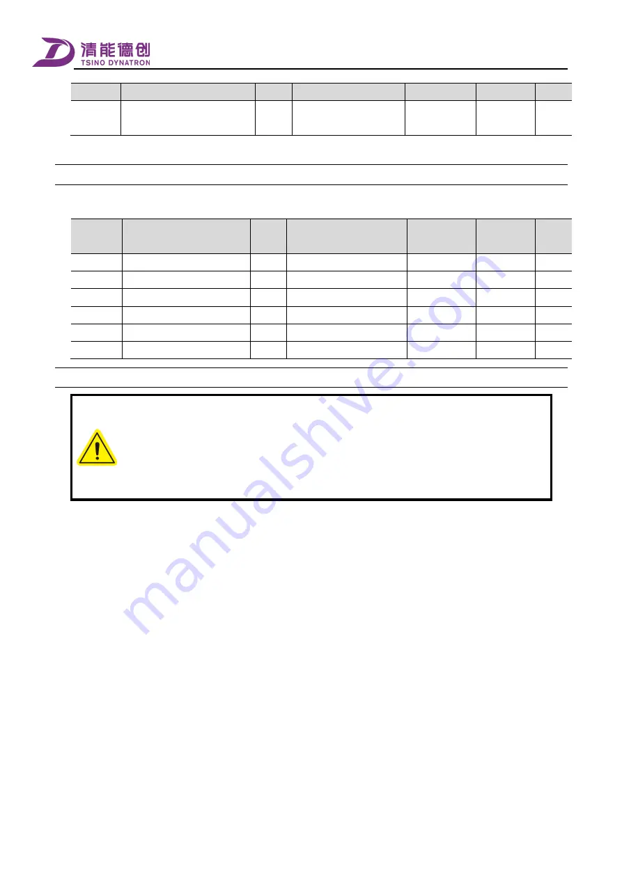 Tsino Dynatron CoolDrive Series User Manual Download Page 160