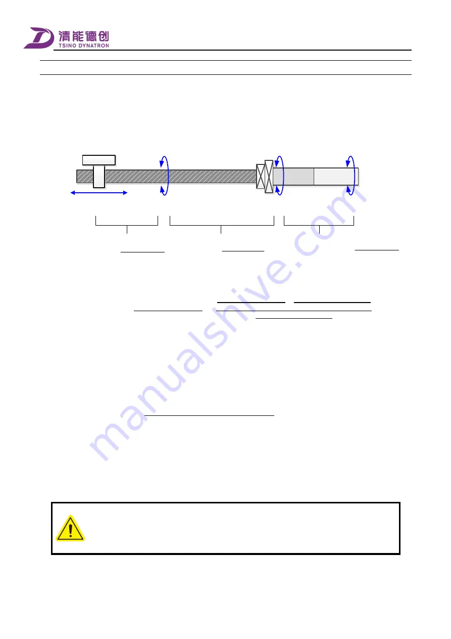 Tsino Dynatron CoolDrive Series User Manual Download Page 187