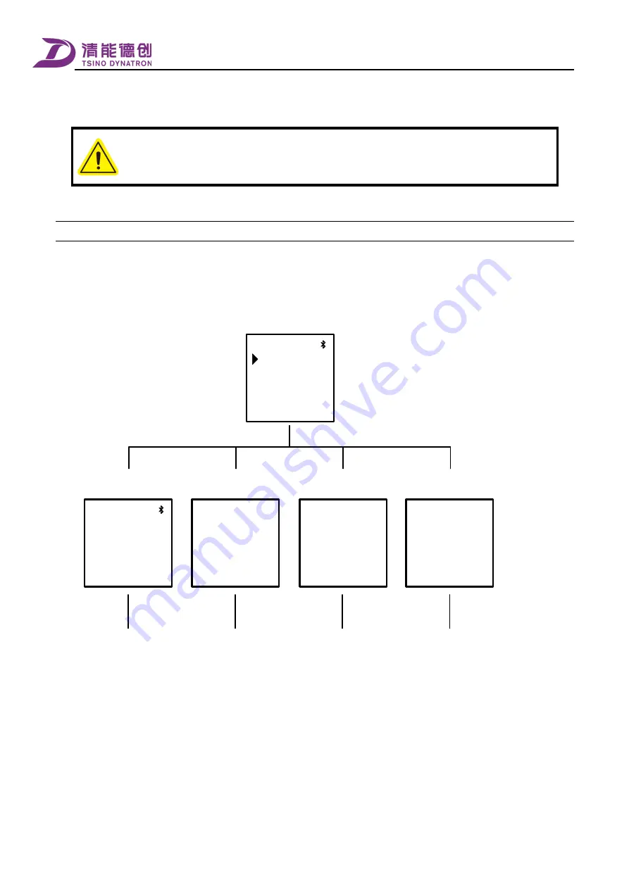 Tsino Dynatron CoolDrive Series User Manual Download Page 219