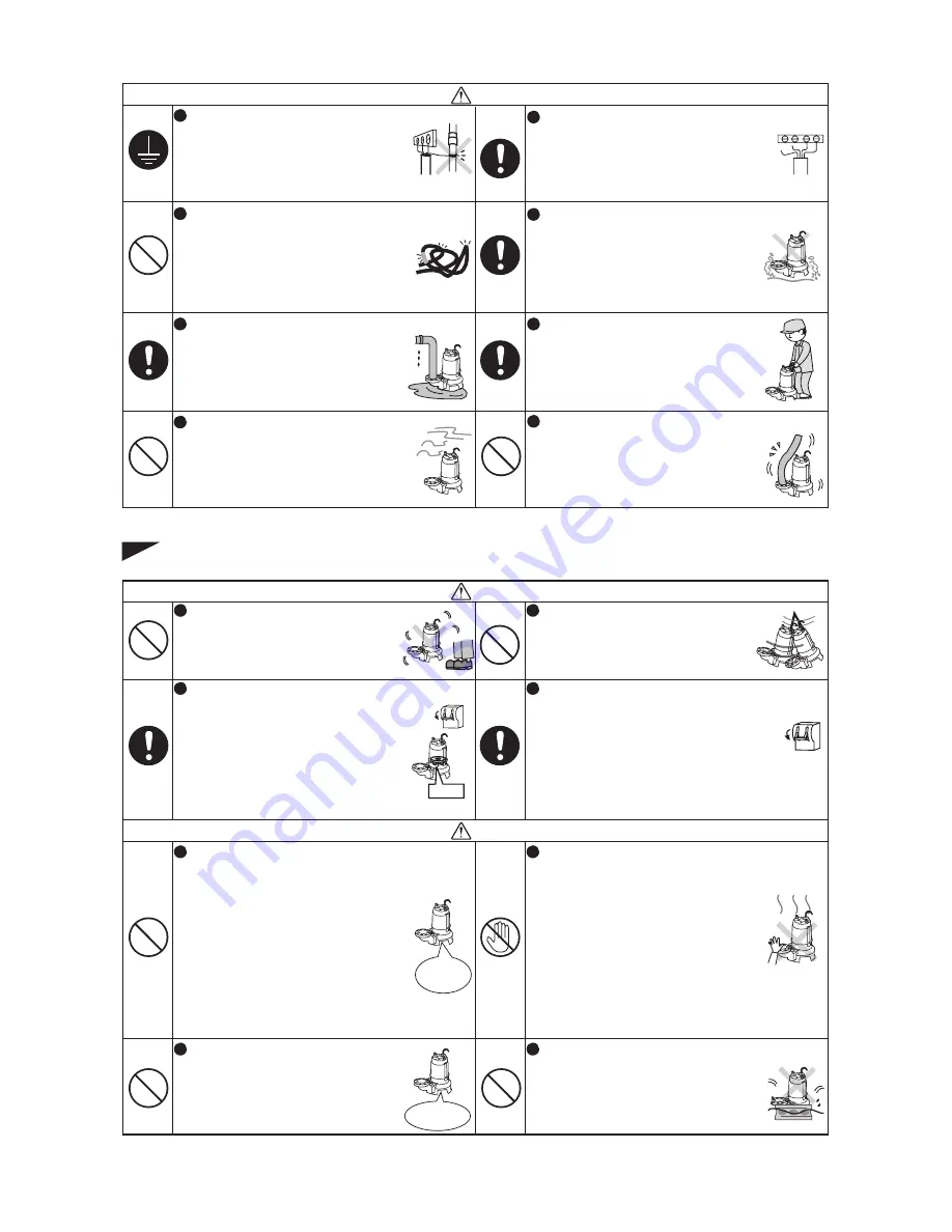 Tsurumi Pump 100C222 Скачать руководство пользователя страница 3