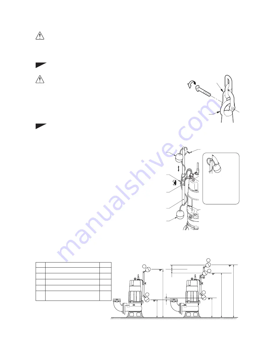 Tsurumi Pump 100C222 Скачать руководство пользователя страница 8