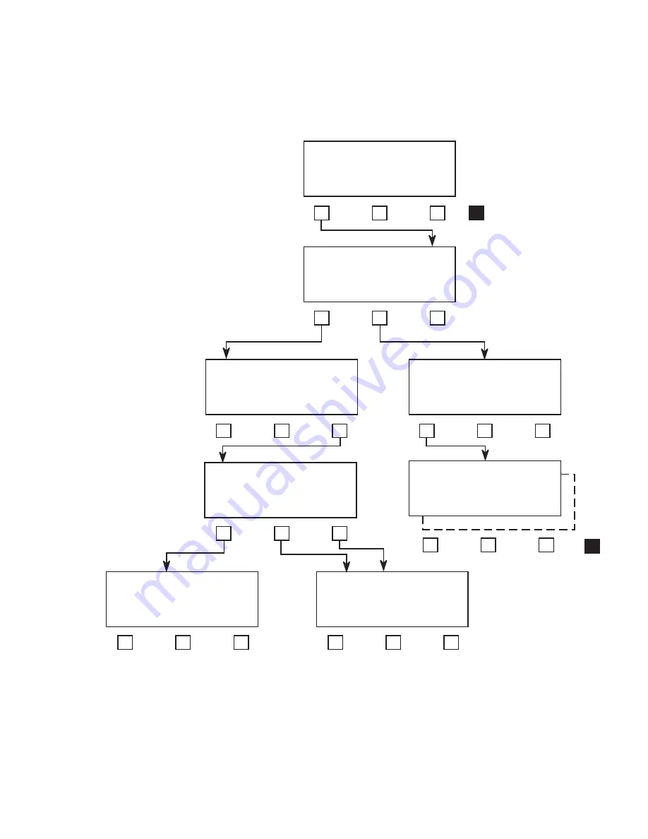 TTC 41400 Operating Manual Download Page 41