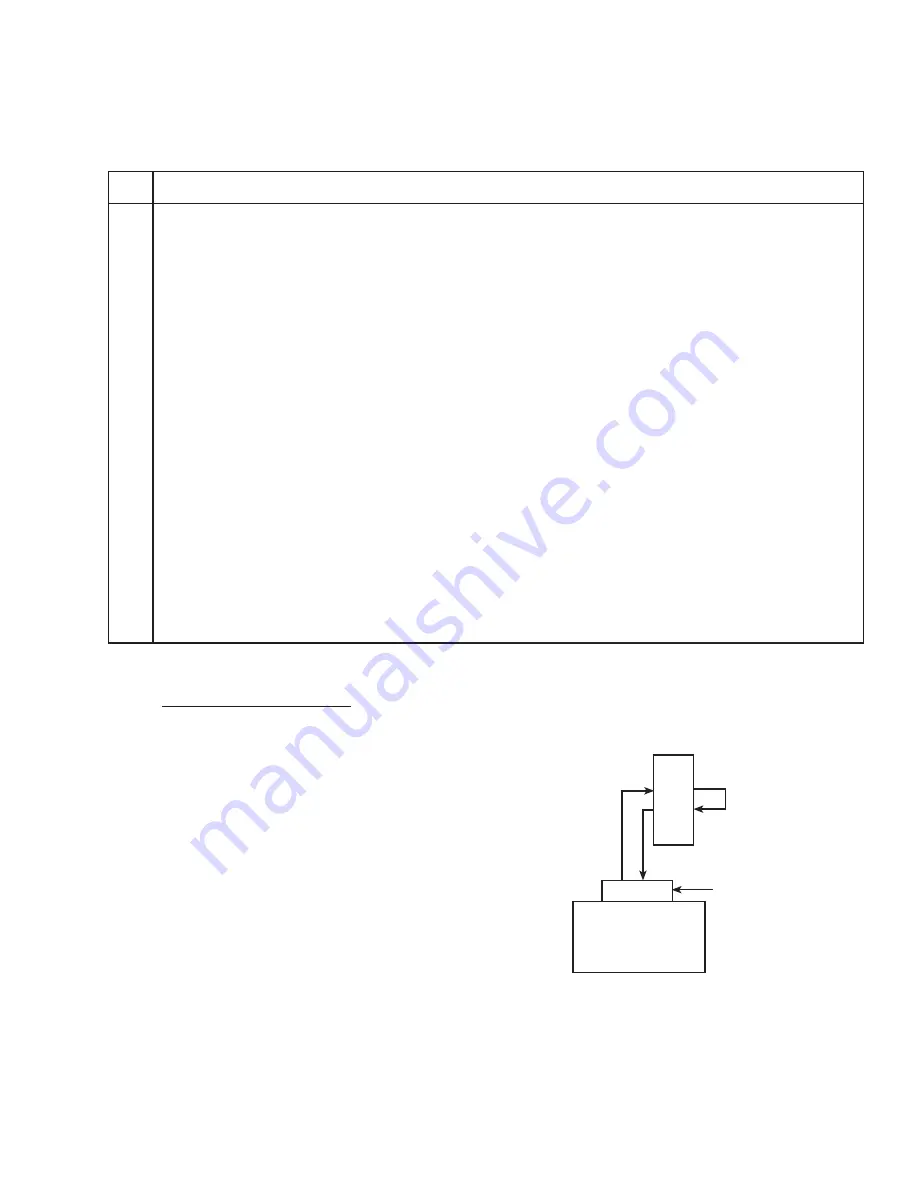 TTC 41400 Operating Manual Download Page 53