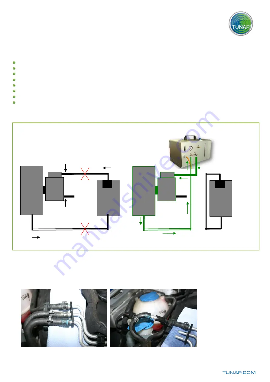 Tunap Injecto-Clean 13310V2 Скачать руководство пользователя страница 2